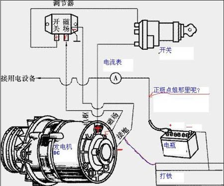 尊龙凯时电瓶接线图解