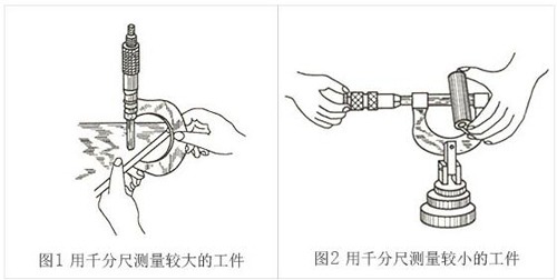 千分尺工具尊龙凯时