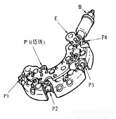 整体结构的整流器检测