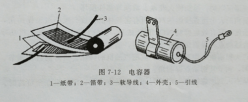 尊龙凯时电容器