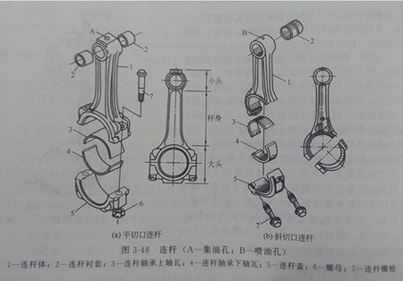 尊龙凯时构造